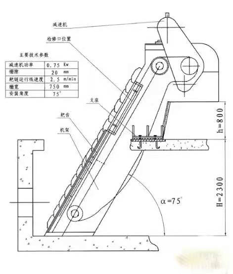 ָŻD(zhun)ʽۙC